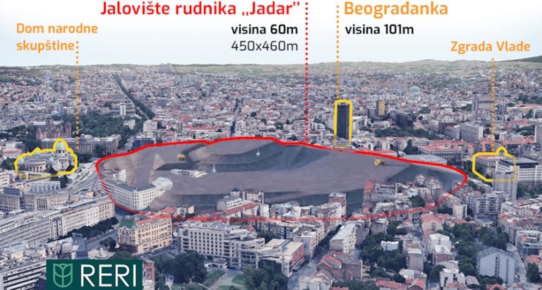 Reri RERI: Rio Tinto rasparčavanjem izbegava sveobuhvatnu ekološku studiju ...