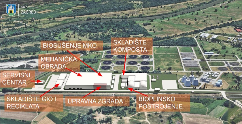 zagreb centar za gospodarenje otpadom tomasevic