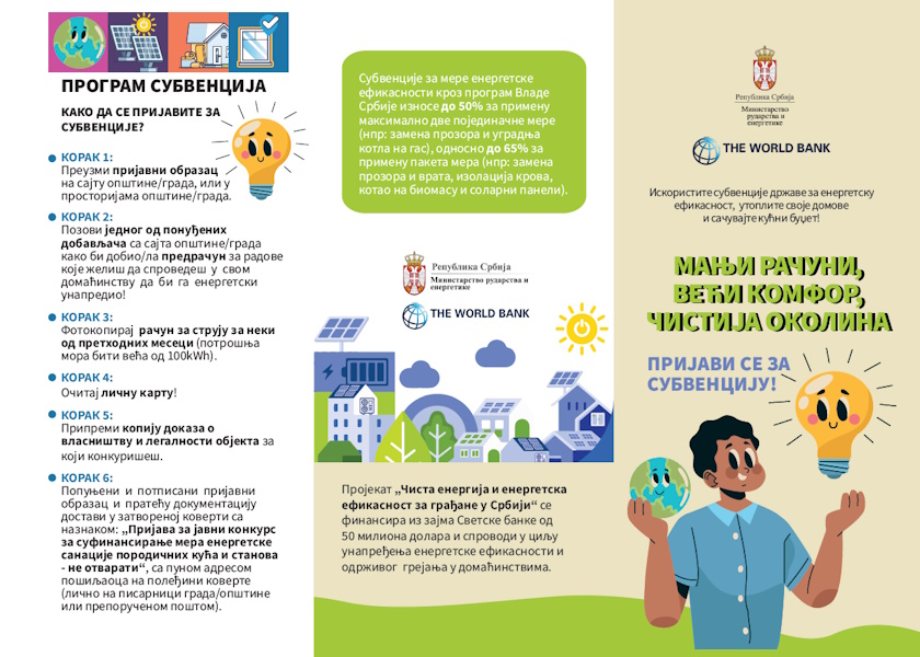 subvencije domacinstva procedura energetska efikasnost solarni paneli toplotne pumpe