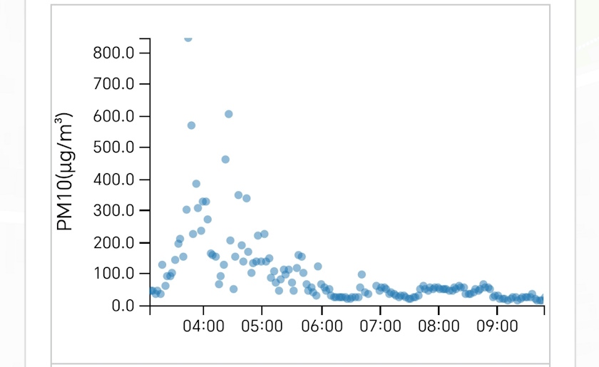 grejanje solar toplotne pumpe maricic nenad novi sad prozjumer vazduh