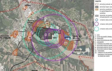 krsko nukelarna eelektrana prostorni plan