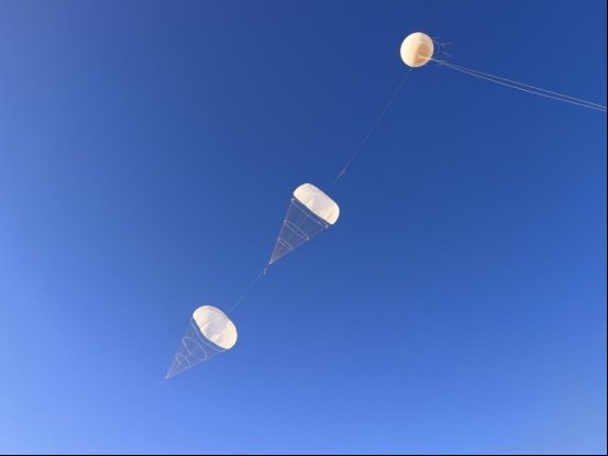 zmajevi za proizvodnju električne energije