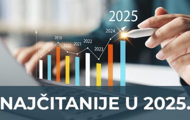 Najcitaniji tekstovi 2025 balkan green energy news