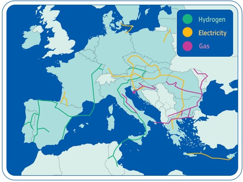 energetski autoputevi