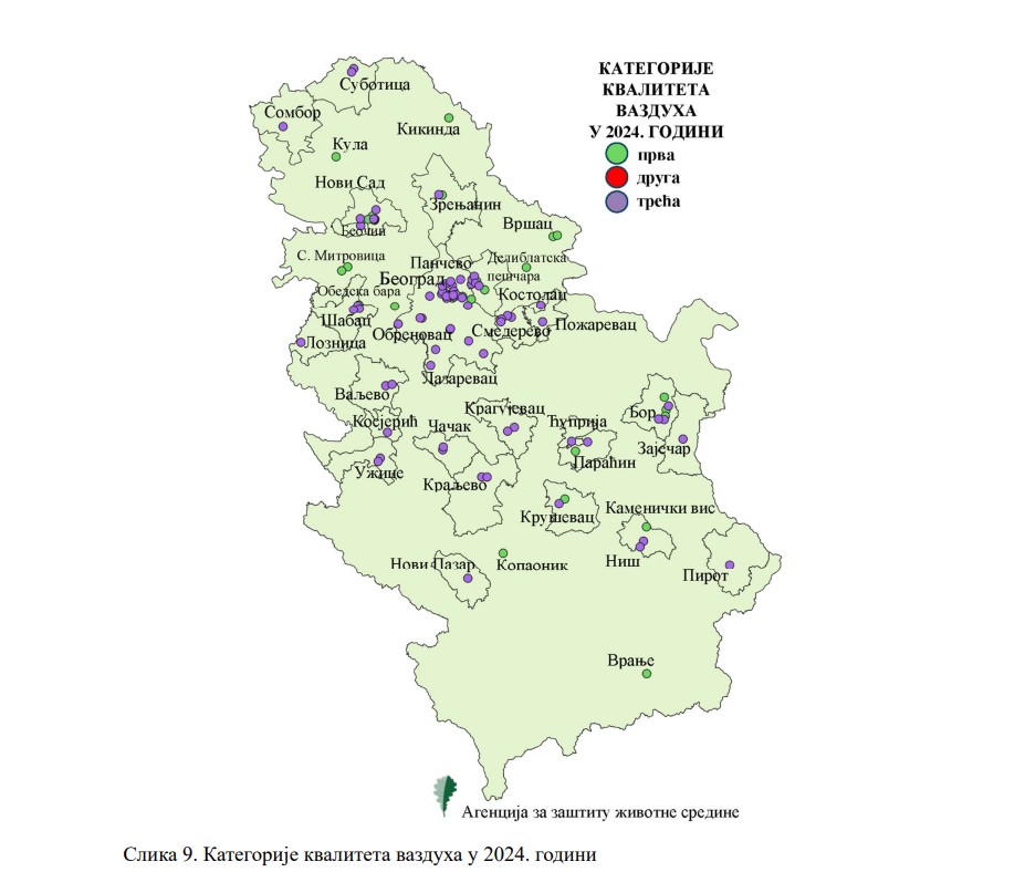 kvalitet vazduha po kategorijama u Srbiji u 2024.