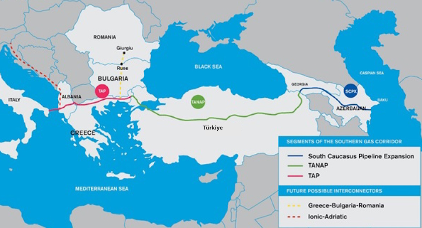 Južni gasni koridor SGC Southern Gas Corridor Ugovora veka zelene tranzicije Azerbejdzana Evropom