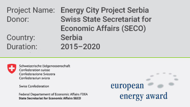 Energy City Project Serbia SECO