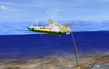 submarine interconnection