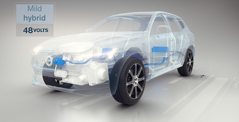 All new Volvo models electrified as of 2019
