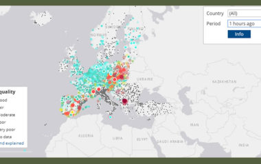 EEA Air QUality INdex