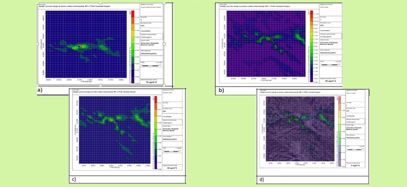 Results of modeling the diffusion of a) solid particles, b) nitrogen oxide, c) sulfur oxide, and d) carbon monoxide from the stack of the rotary kiln’s fuel mill when using SRF.