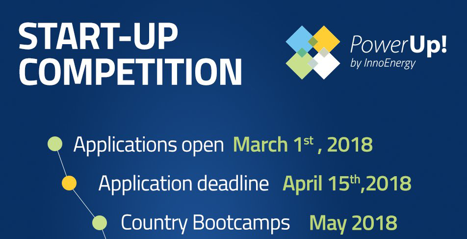 Competition for start-ups from cleantech sector launched