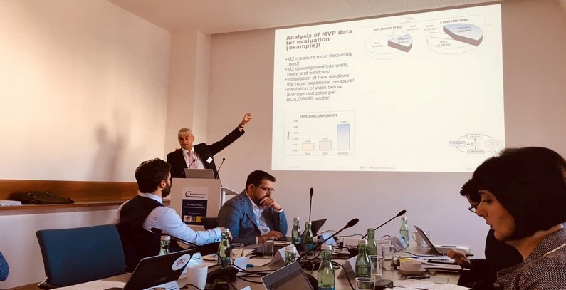 GIZ ORF-EE announces further support to EnC West Balkan signatories in securing systematic energy savings data collection