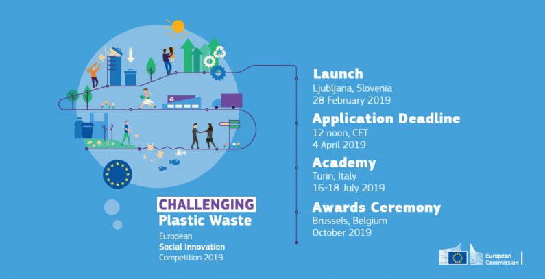 European Social Innovation Competition is challenging plastic waste – applications due by April 4