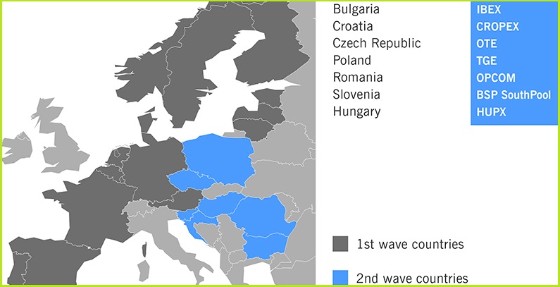 Bulgaria, Croatia, Romania, Slovenia to join Single Intraday Coupling project in November