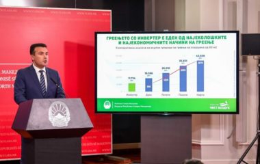 inverter air conditioners