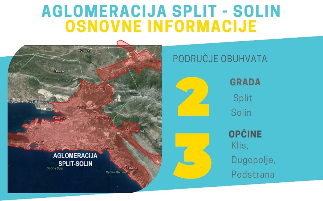 EU approves EUR 128 million for water infrastructure in Croatia
