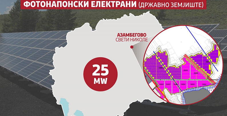 Bulgarian, Slovenian, local firms to install solar PV plants in North Macedonia