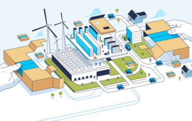 Amazon venture capital for Climate Pledge Fund