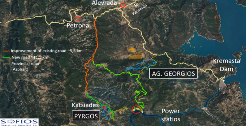Greece EU state aid 680 pumped storage