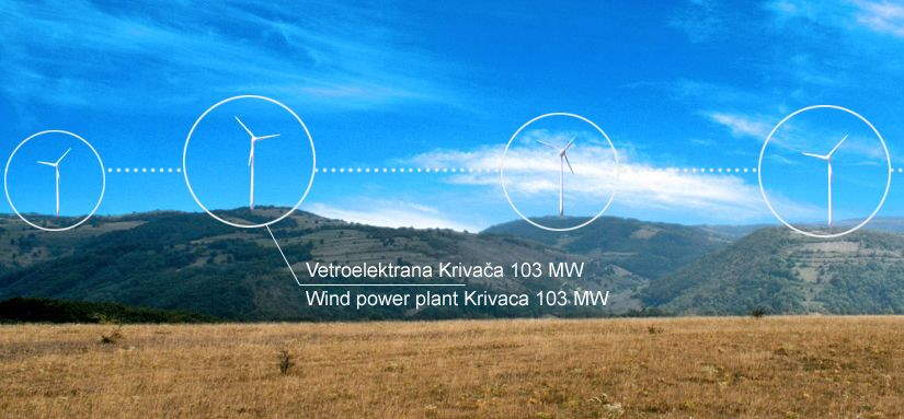 krivaca wind farm ivicom elnos