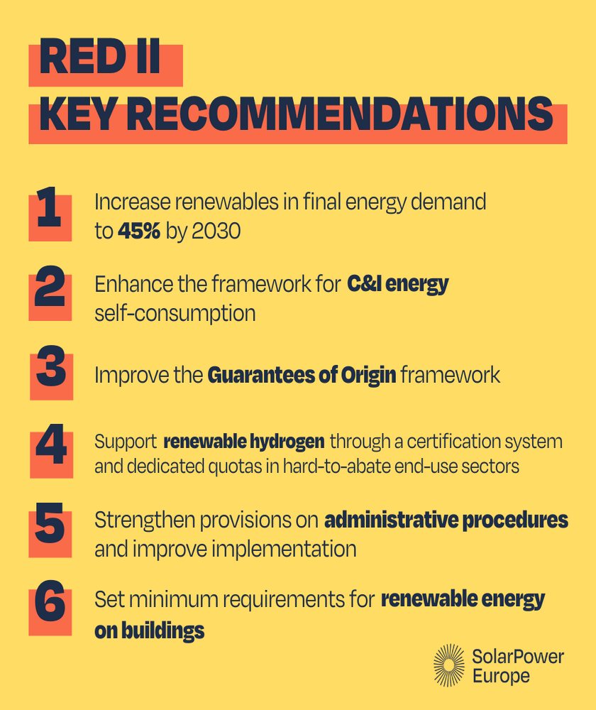 SolarPower-Europe-45%-target-EU