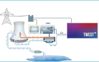 thermal battery thermal power plants twest e2s