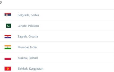 Belgrade tops air pollution chart Zagreb Sarajevo Prishtina Skopje Sofia not far behind