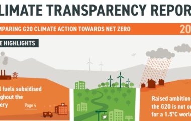 climate-transparency-report-cop26-g20