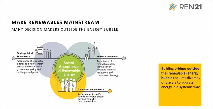 isn t hard talk renewable energy Serbia