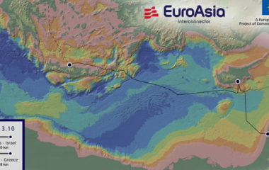 EU Greece-Cyprus power link EUR 657 million EuroAsia