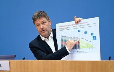 New German government announced ambitious decarbonization plan