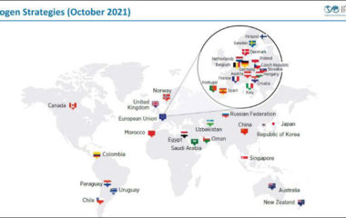 Expansion of green hydrogen changes geopolitical relations