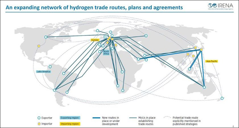 Expansion of green hydrogen changes geopolitical relations