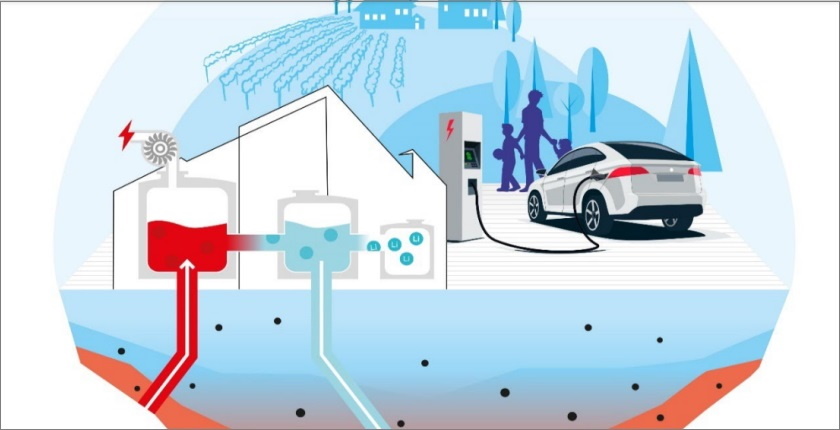 Vulcan expands Italy geothermal lithium research permit