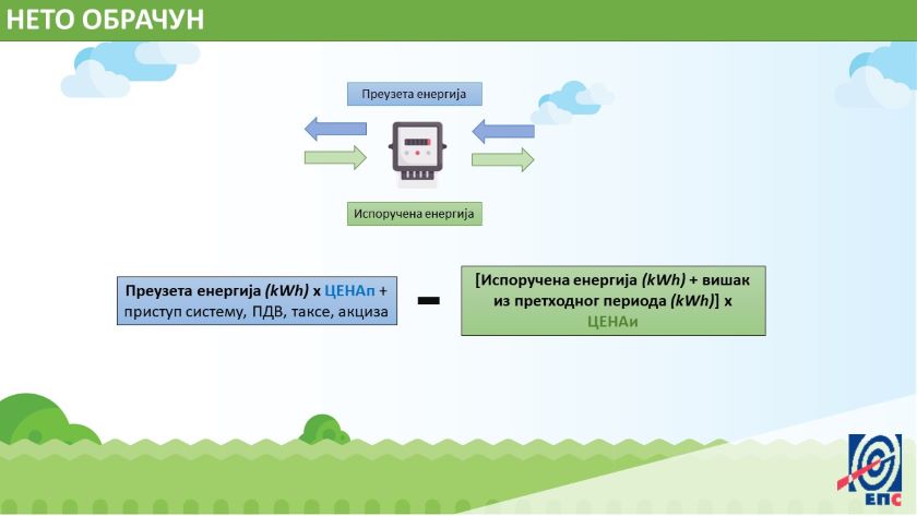 SerbianCompaniesOnChangingEnergyMarket-840x430-ENG