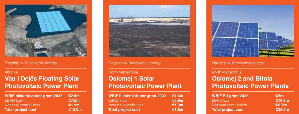 wbif projects 2022 clean energy oslomej vau dejes bitola