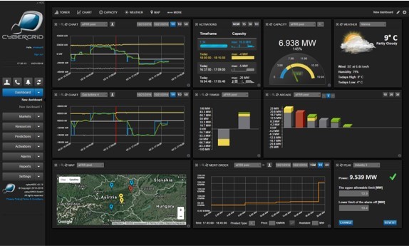 EVN flexibility management taking over cyberGRID