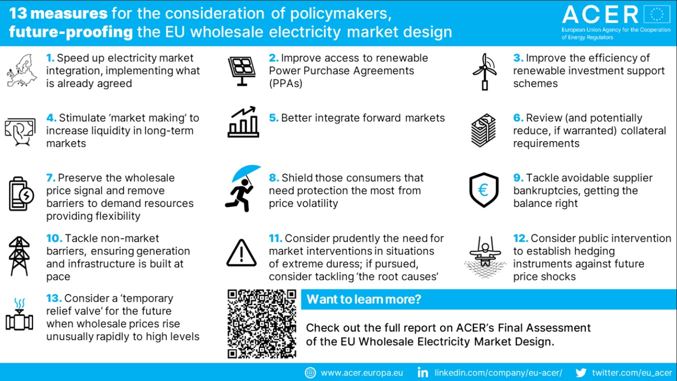 acer Final Assessment of the EU Wholesale Electricity Market Design