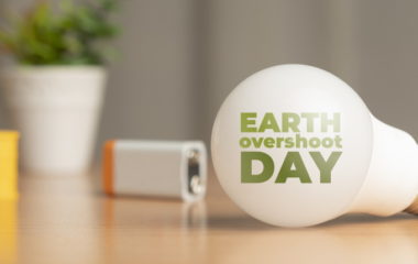 resource consumption Earth Overshoot Day Balkans global average