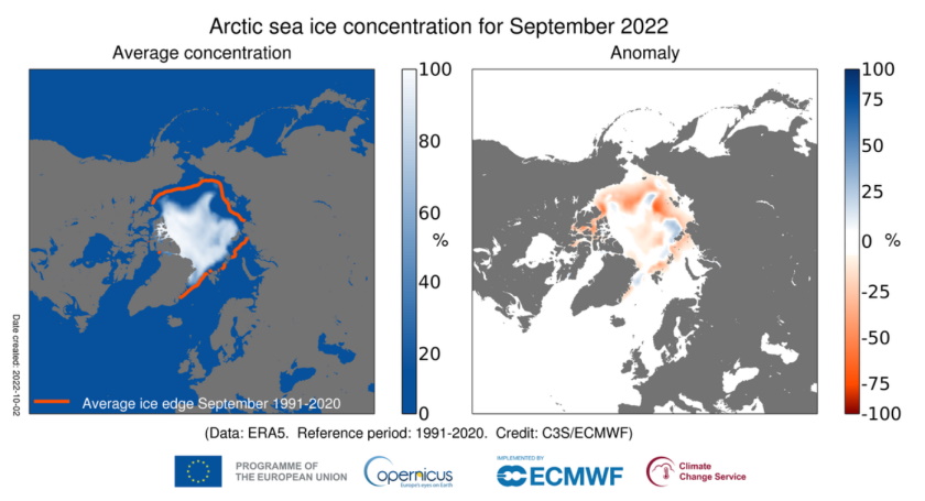 copernicus arctic sea ice 2022