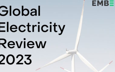 Ember-electricity-sector-peak-emissions-2022-wind-solar-expansion
