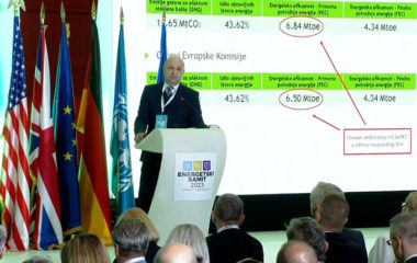 bih necp national energy and climate plan softic neum