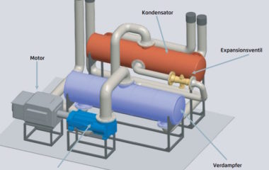 Large scale heat pumps replace 75 Germany gas demand