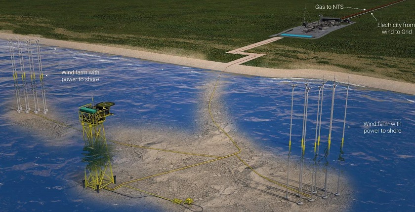 bsog power corridor black sea offshore wind farm