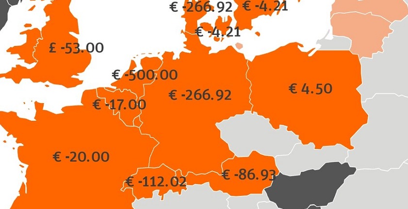 negative-power-prices