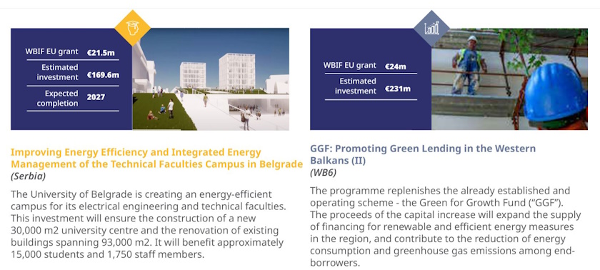 western balkans eu investment plan wbif grants