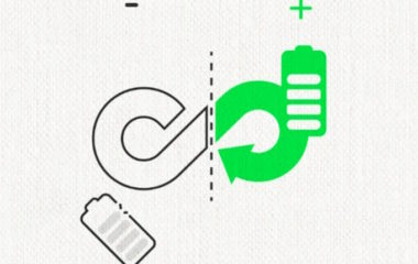 EU Batteries Regulation standards sustainability CO2 emissions