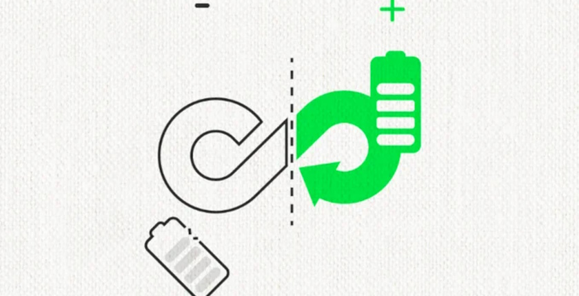 EU Batteries Regulation standards sustainability CO2 emissions