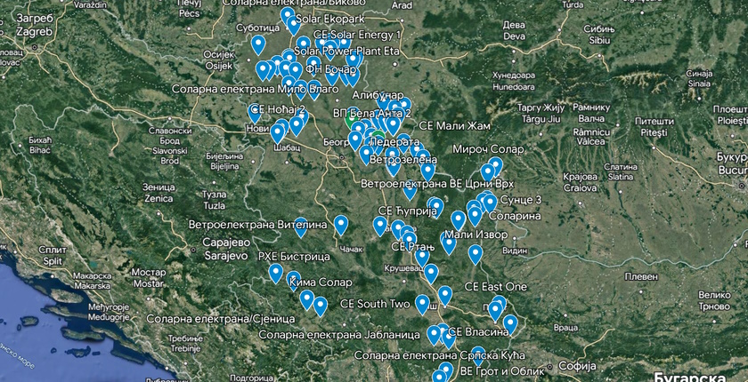 beogrid 2025 grid transmission banat wind solar